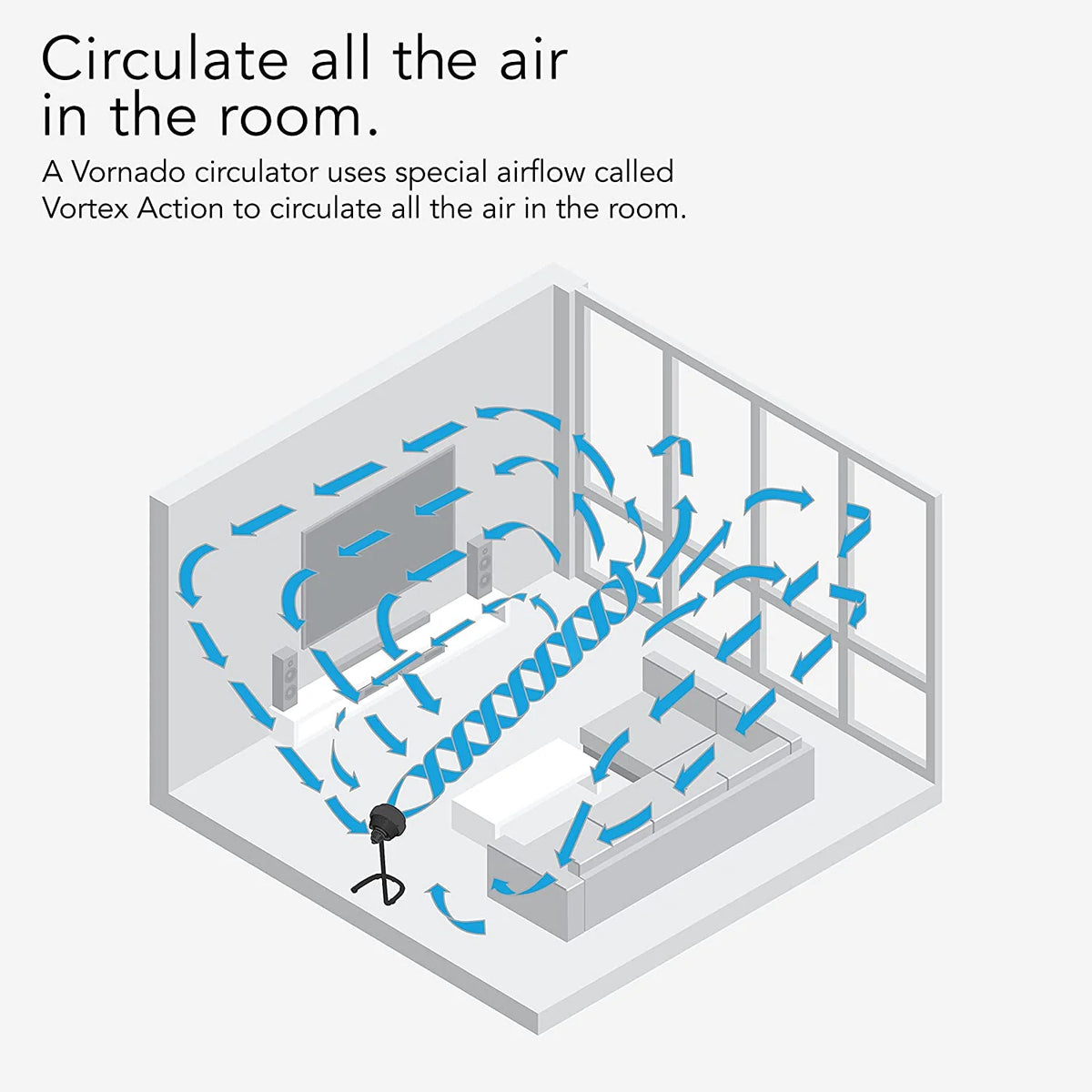 Vornado 783 Full-Size Whole Room Air Circulator Fan with Adjustable Height