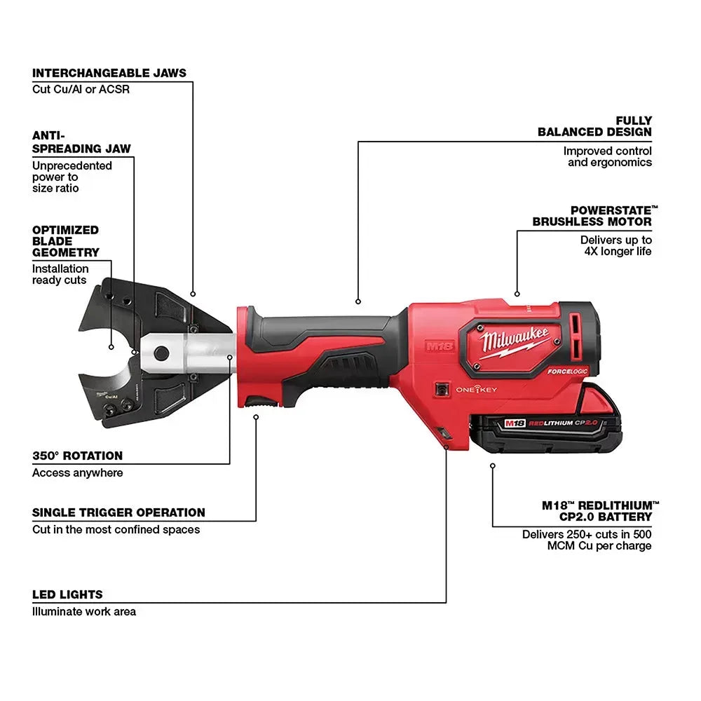 Milwaukee 2672-21 M18 18V Force Logic Cable Cutter Kit