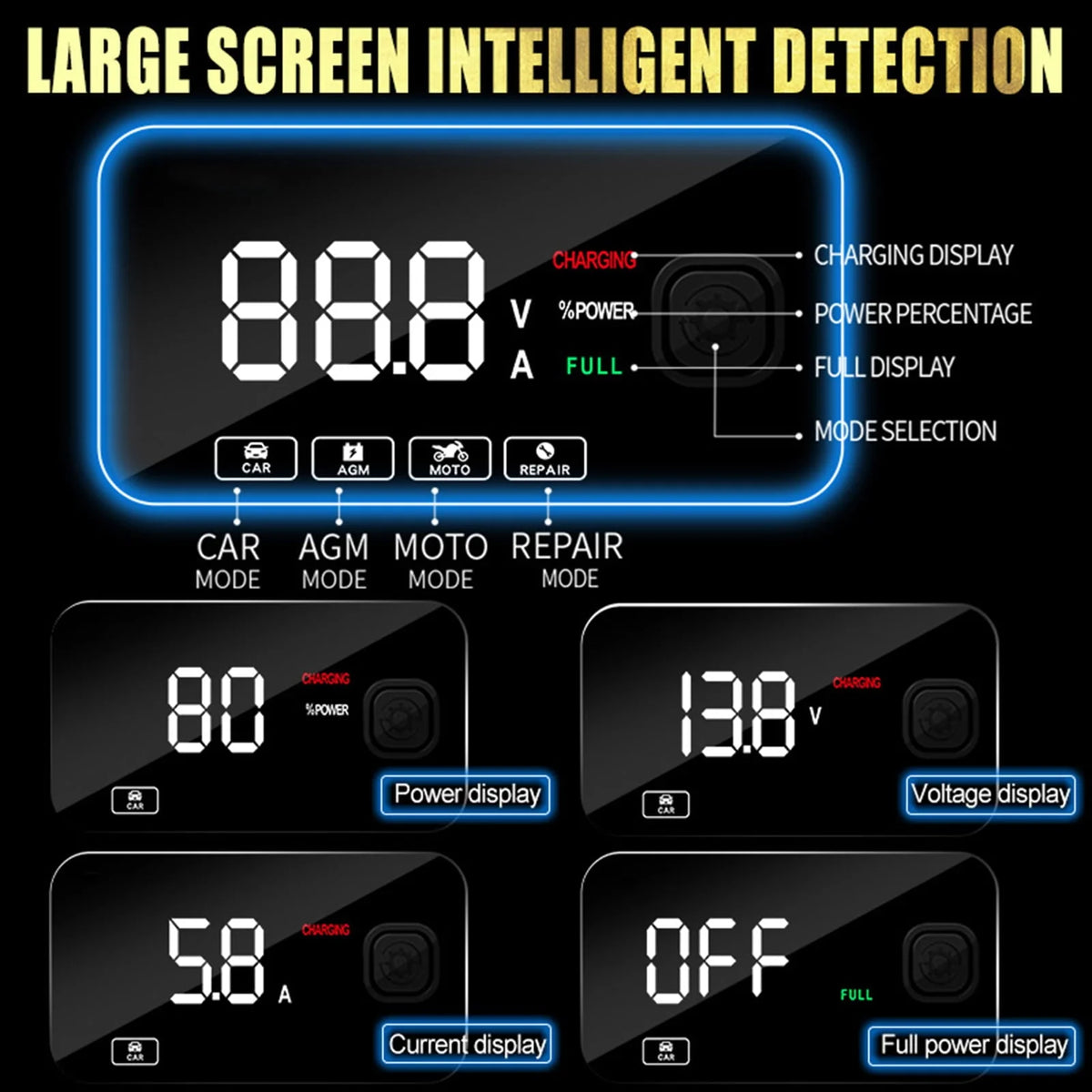 KUNyu 12V Car Battery Charger Automatic Large Screen LCD Display High Precision Intelligent Detection Pulse Repair Multiple Mode Smart Fast Charge Auto Motorcycle Battery Charger Car Accessories