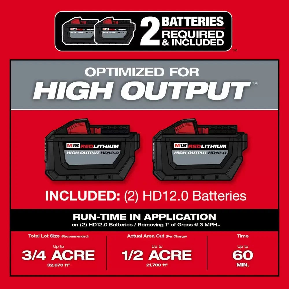 Milwaukee 2823-22HD M18 FUEL 21 Self-Propelled Cordless Lawnmower Mower Kit
