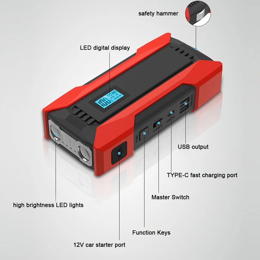 SABO 1200A Car Jump Starter Boost Your Automobile Battery and Your Devices