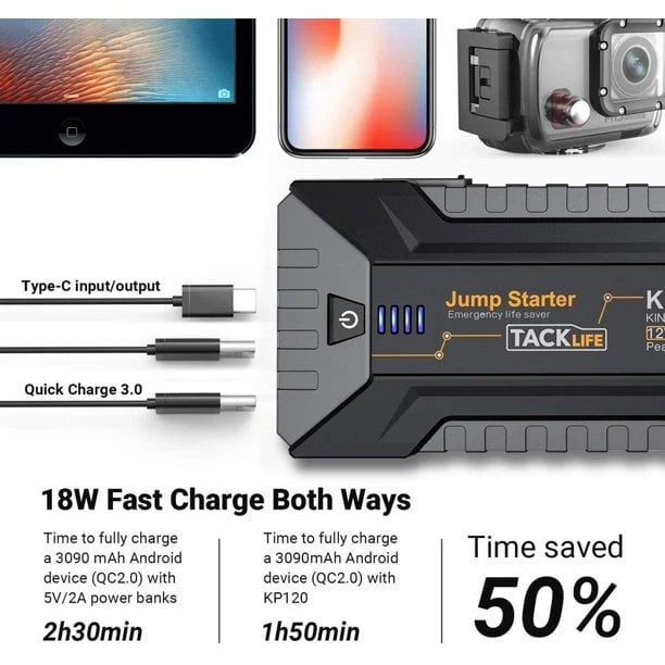 Tacklife KP120 1200A Peak Car Jump Starter