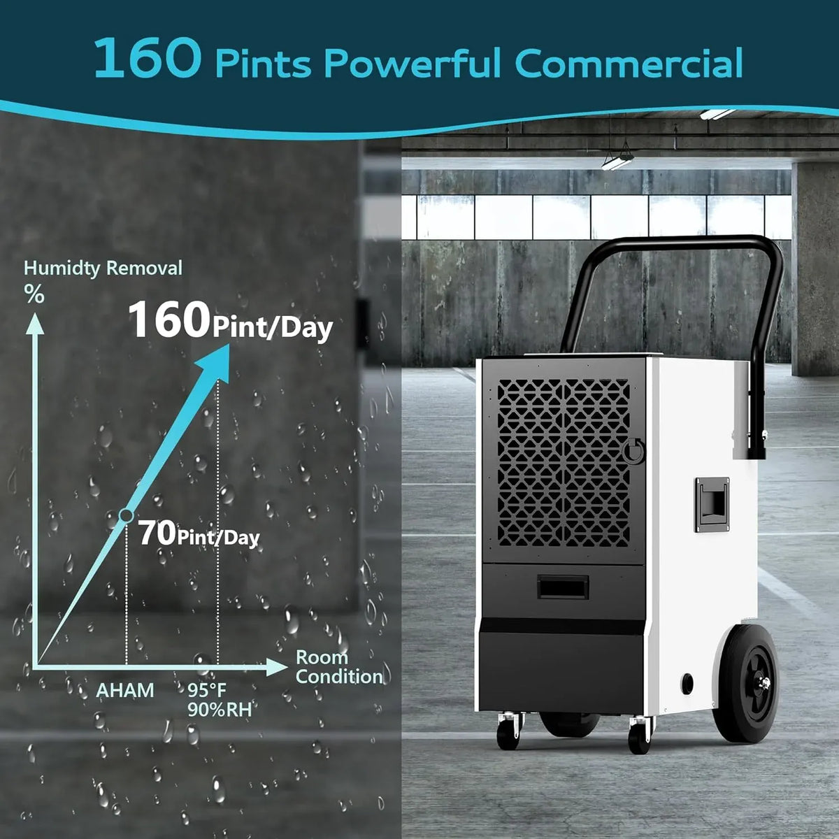 160 Pints Commercial Dehumidifier, Large Dehumidifier With Drain Hose, Timer and 4 Wheels,Industrial Dehumidifiers for Flood Repair, Drying Basement, Warehouse and Factory