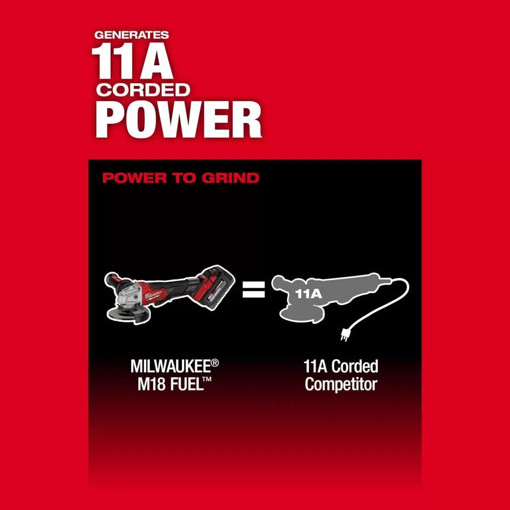 Milwaukee Pre-Sale 2880-20 M18 18V Cordless Angle Grinder + 48-11-1852 Battery - 2 PK