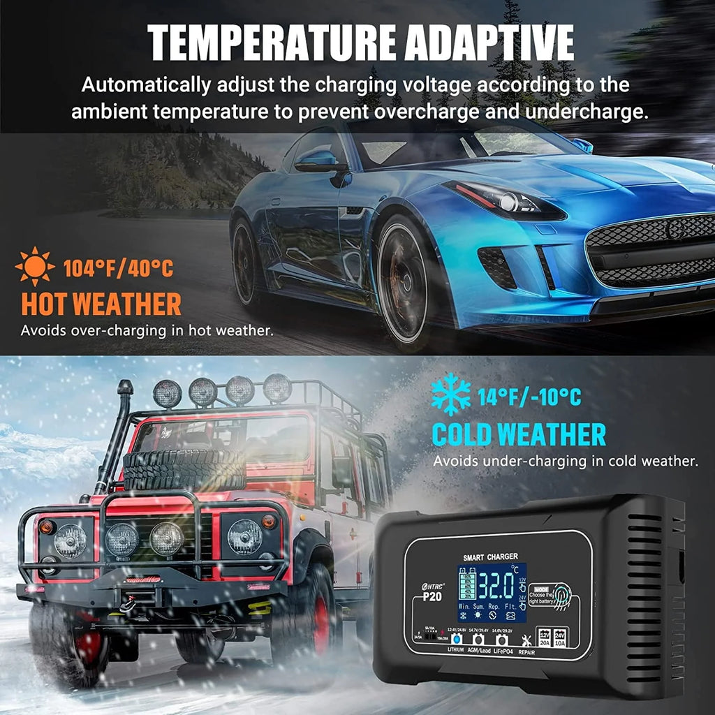 CACHOR 20-Amp Smart Battery Charger,Lithium,LiFePO4,Lead-Acid(AGM/Gel/SLA..) Car Battery Charger,Trickle Charger, Maintainer/deep Cycle Charger,12V/20A and 24V/10A,for Boat,Motorcycle,Lawn Mower,Golf