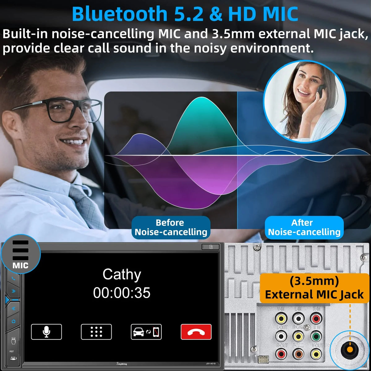 Double Din Car Stereo with Dash Cam - Voice Control Carplay, Android Auto, Steering Wheel Controls, 7 HD Touchscreen, Backup Camera, Bluetooth, Mirror Link, Subw, USB/TF/AUX, AM/FM Radio Receiver