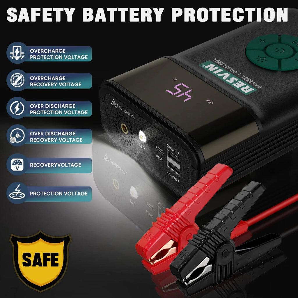 Rechargeable Pro Jump Starter - 12V - with Air Compressor, 1500A 13500mAh Battery Starter with 120PSI Digital Tire Inflator, Works for Vehicles, Car Battery Booster for 8.0L Gas or 6.0L Engines