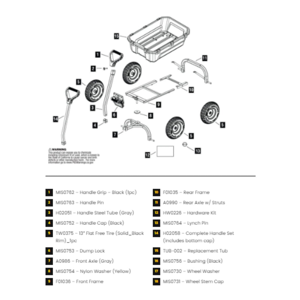 Gorilla Carts Heavy Duty No Flat Tires