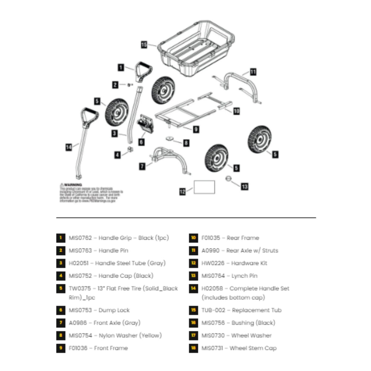 Gorilla Carts Heavy Duty No Flat Tires