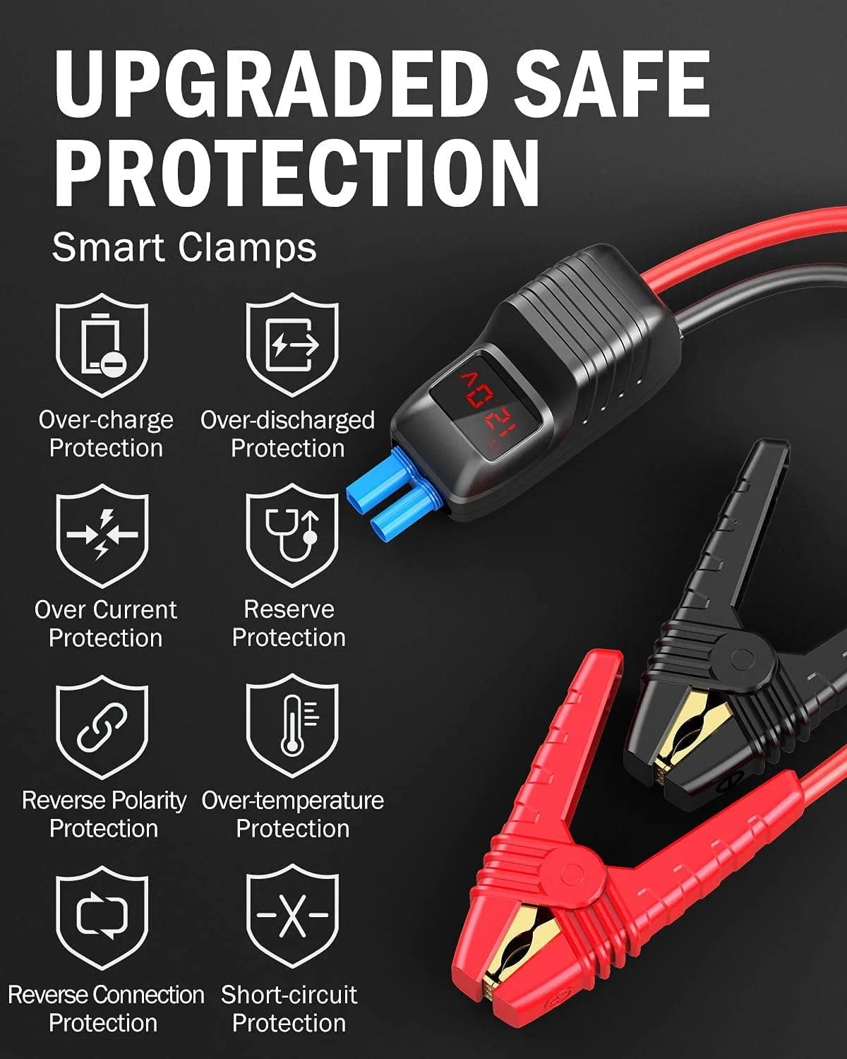 DBPOWER 1000A Portable Car Jump Starter 12V Lithium-Ion Auto Battery Booster Power Pack