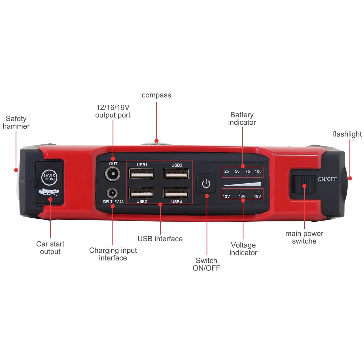 99800mAh 12V Car Jump Starter Portable 4 USB Port Charger LED Flashlight Power Bank Battery Booster