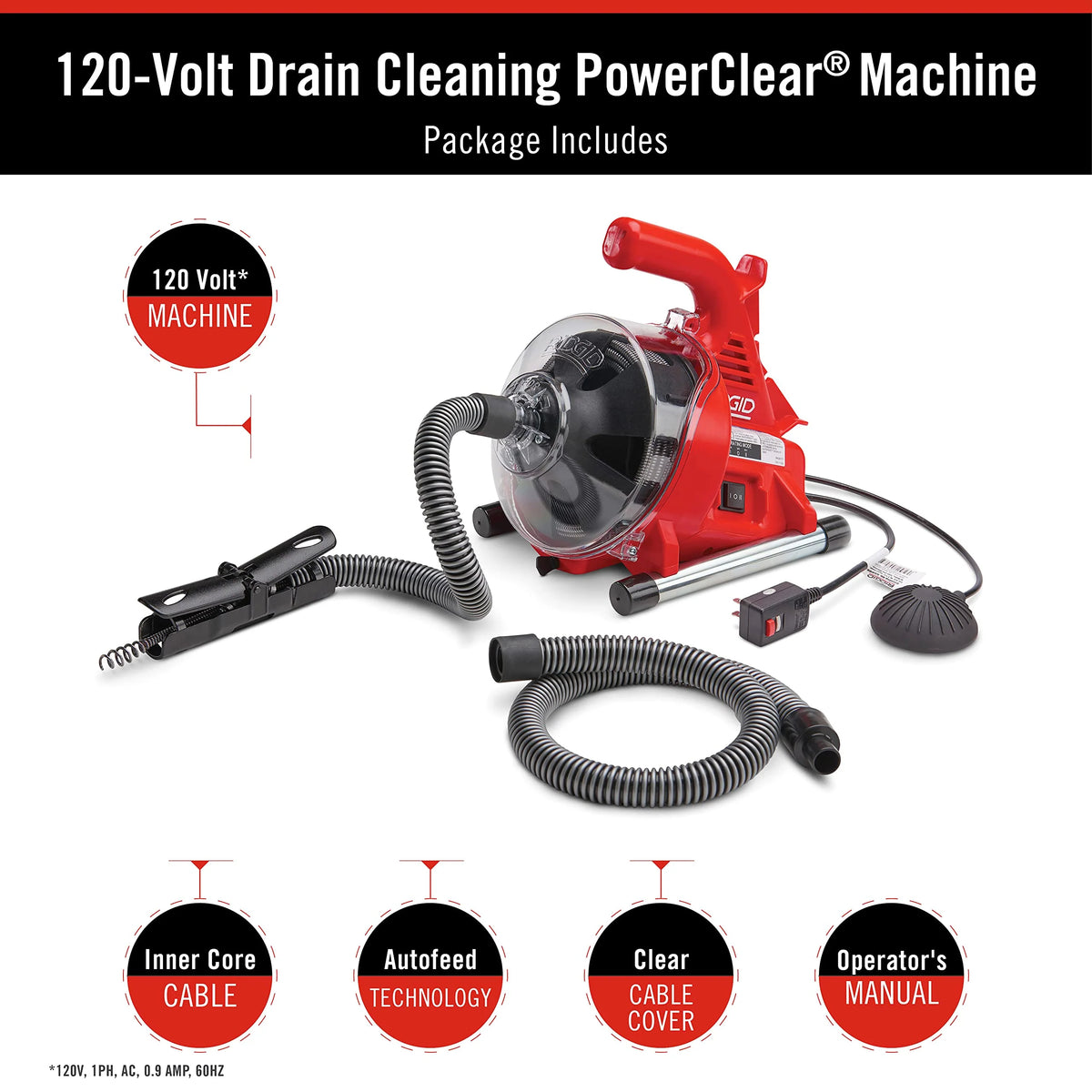 Ridgid 55808 PowerClear Cleaning Blockages