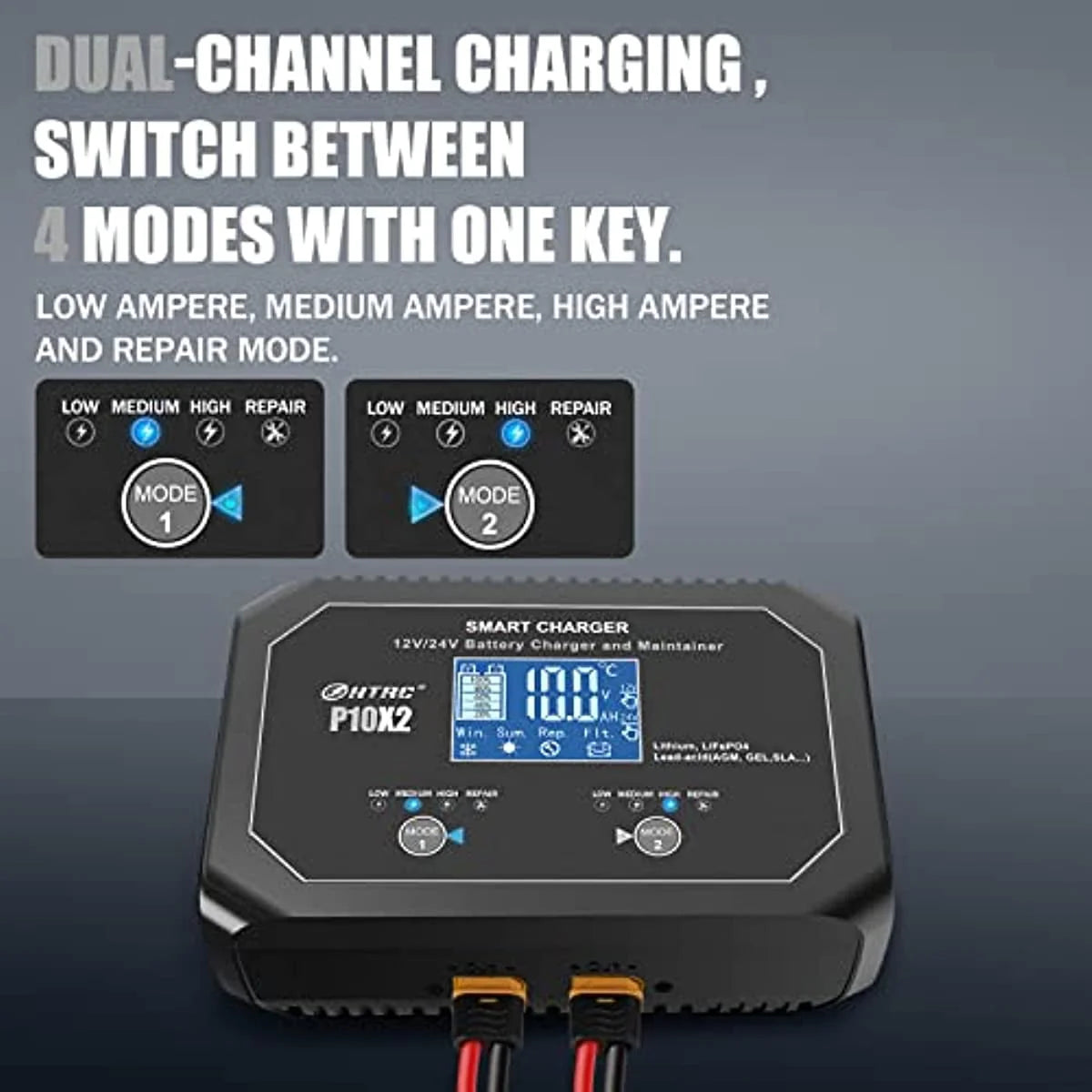 HTRC 20-Amp (10-Amp Per Bank) Dual Smart Charger,Car Battery Charger,12V and 24V,Lithium,LiFePO4,Lead-Acid(AGM/Gel/SLA..),Trickle Charger, Maintainer/deep Cycle Charger,for Boat,Motorcycle..