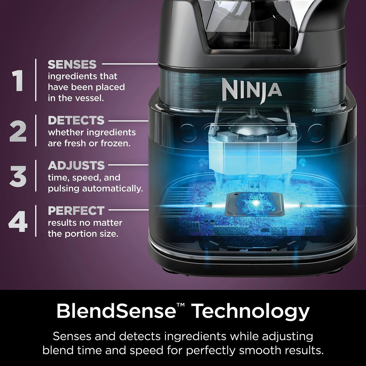Ninja TB401 Processor BlendSense Technology