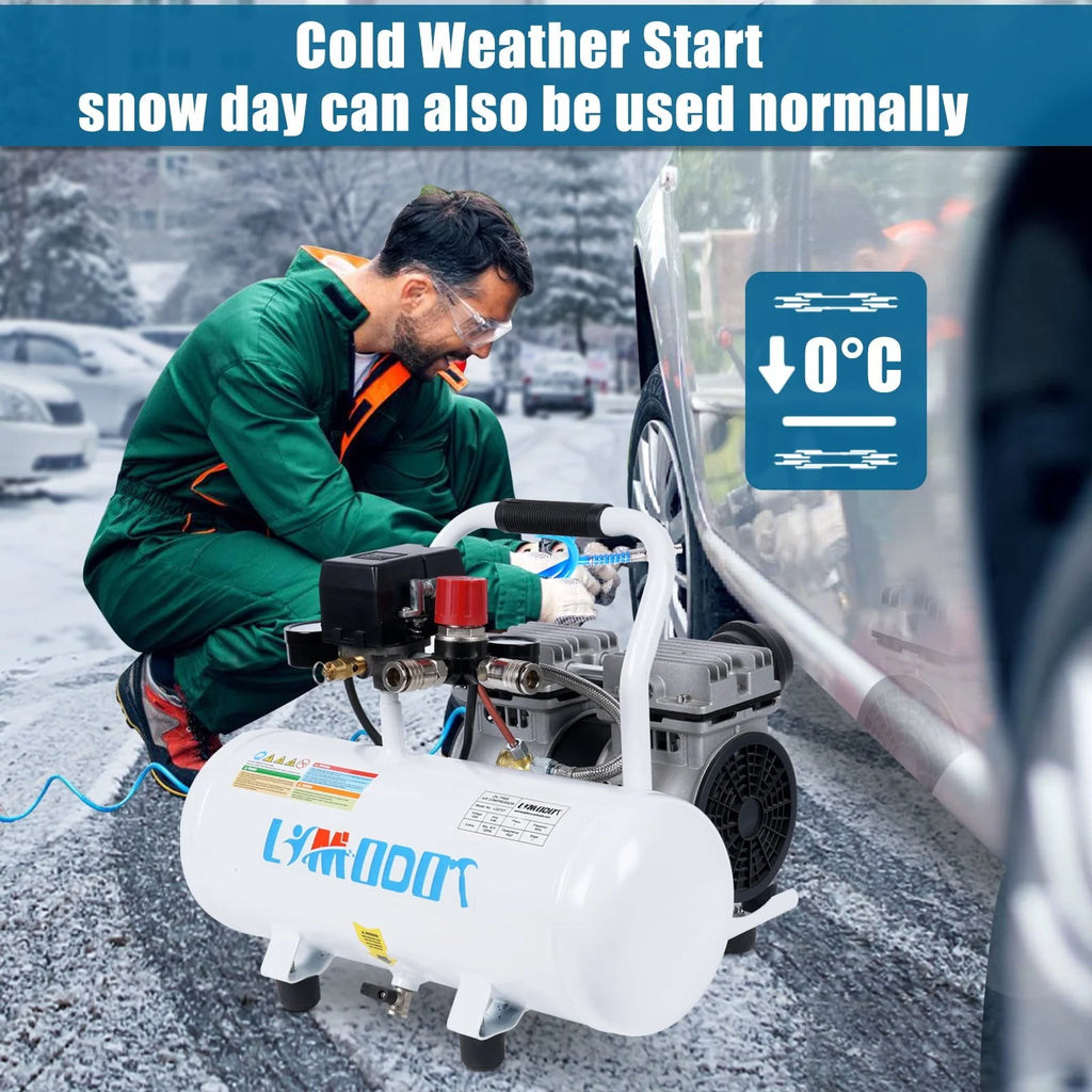 Limodot Air Compressor, Ultra Quiet Air Compressor, Only 60dB, 2 Gallon Air Tank, Dual Couplers Supports Two Users, Fast 20s Recovery, Oil-Free, Ideal For Shop, Garage, Car, Pneumatic Tools