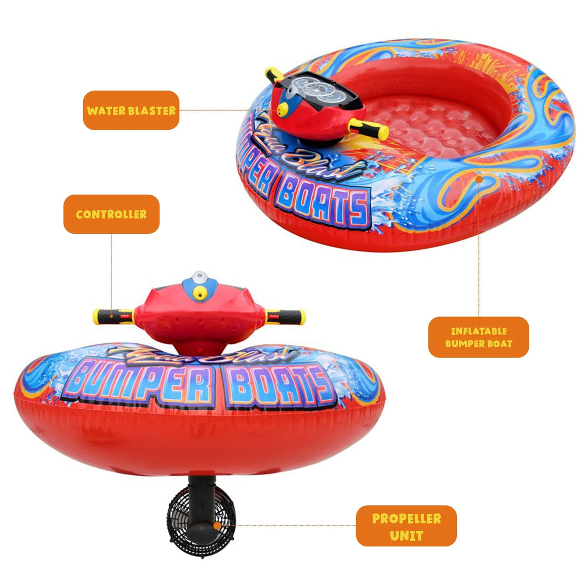 Banzai Aqua Blast Motorized Bumper Boat Inflatable Pool Float Water Toy, Red💝 Last Day For Clearance