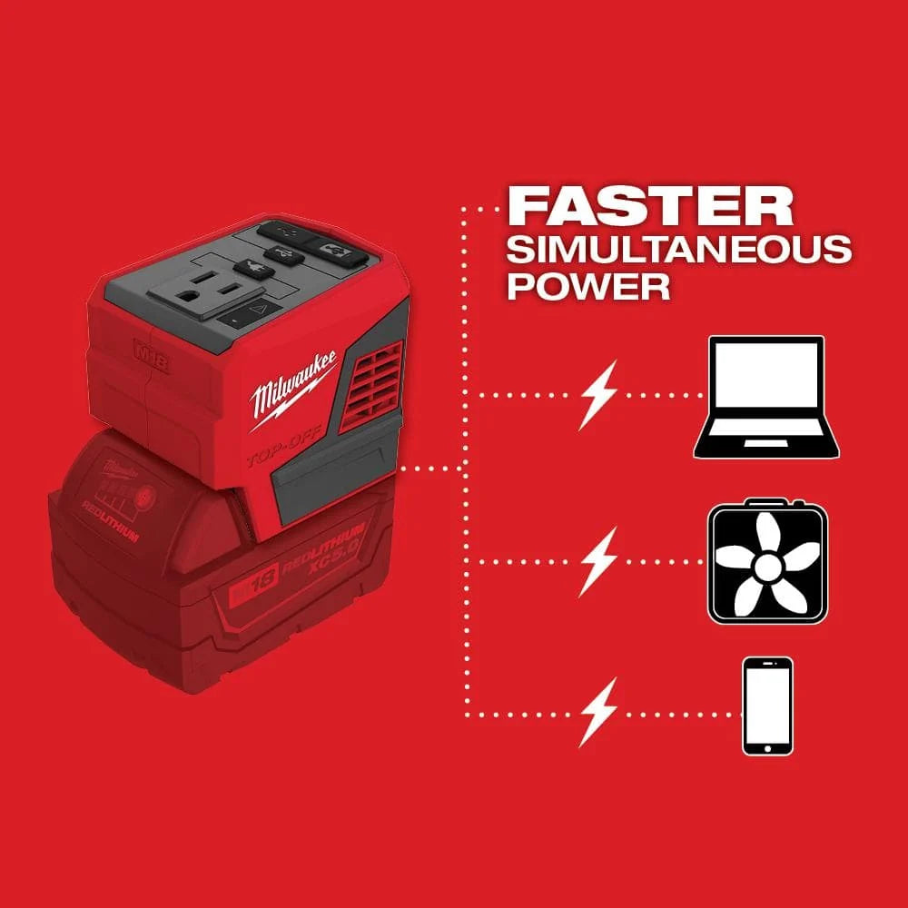 M18 18-Volt Lithium-Ion 175-Watt Powered Compact Inverter for M18 Batteries with (2) M18 HIGH OUTPUT 6.0 Ah Batteries 2846-20-48-11-1862