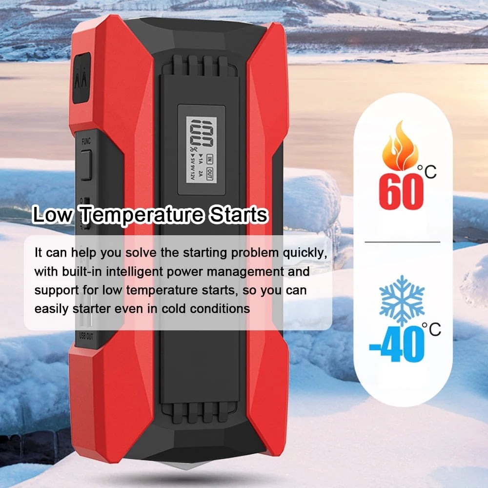SABO 1200A Peaks 8000mAh Car Jump StarterStart Your Engine with Confidence