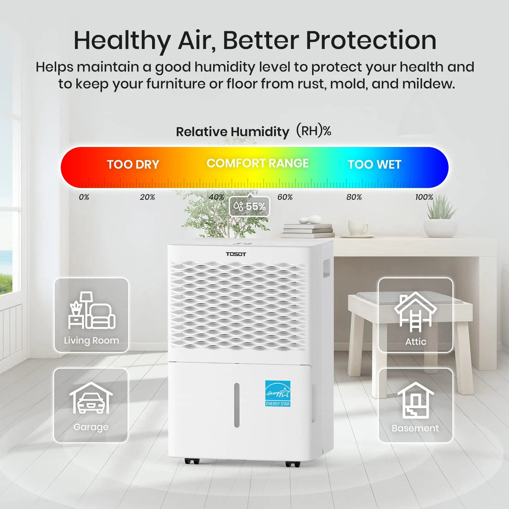 TOSOT 20 Pint 1,500 Sq Ft Dehumidifier Energy Star - for Home, Basement, Bedroom or Bathroom - Super Quiet (Previous 30 Pint)