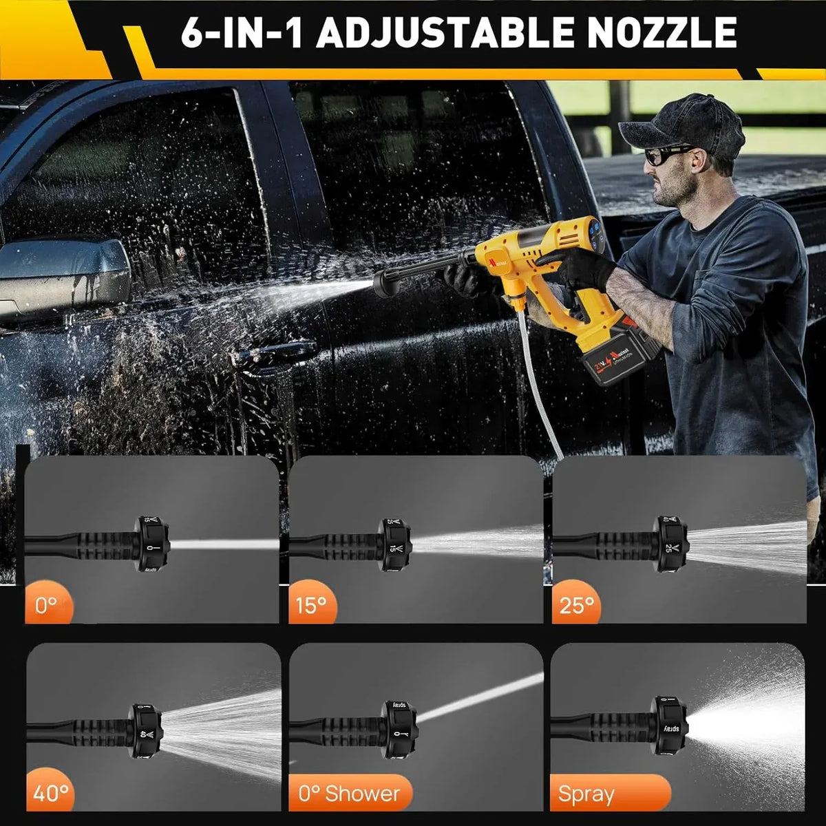 Upgrade Cordless Pressure Washer, 900PSI Battery Powered Pressure Washer with 6-in-1 Nozzle, 10 Speed Adjustment, Remaining Battery Display, Portable Power Washer for Car/Garden/Floor/Yards