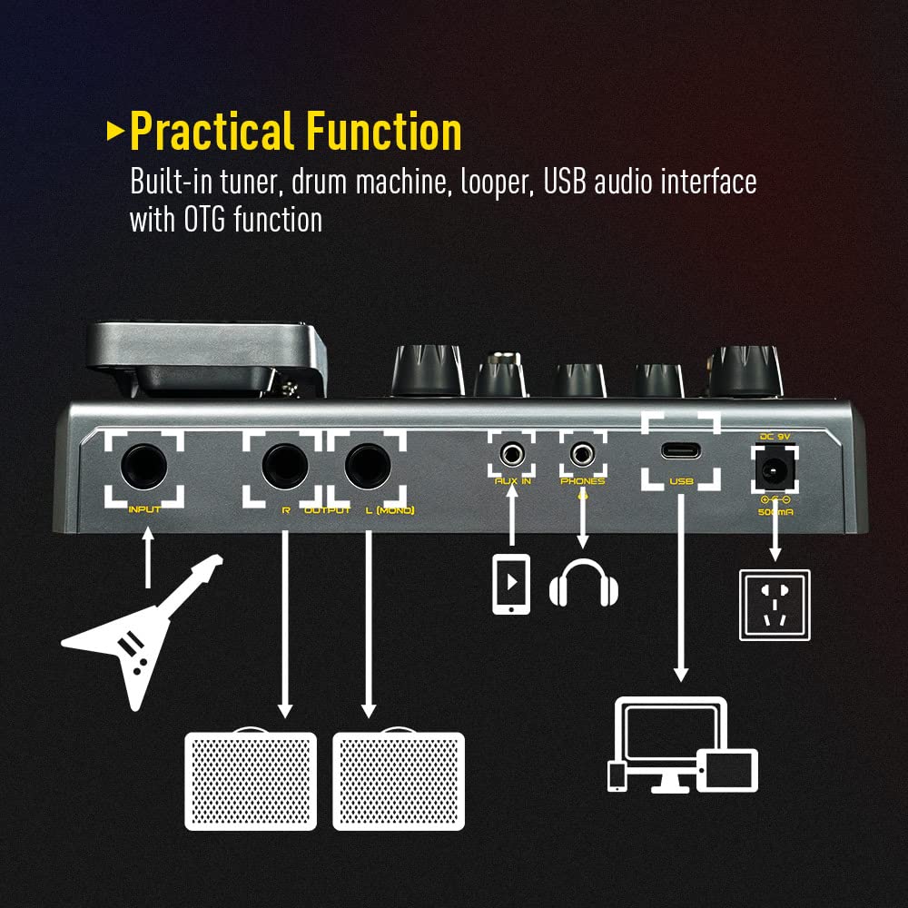 SONICAKE Multi Effects Processor with Expression Pedal Guitar Bass Amp Modeling IR Cabinets Simulation Stereo OTG USB Audio Interface Matribox