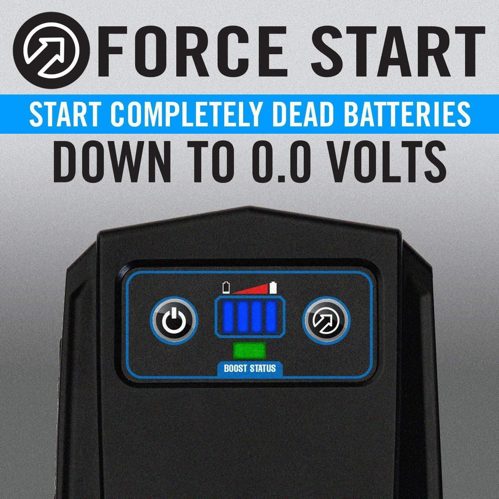 Jump-N-Carry 12 Volt Lithium Jump Starter, 450 Start Assist Amp