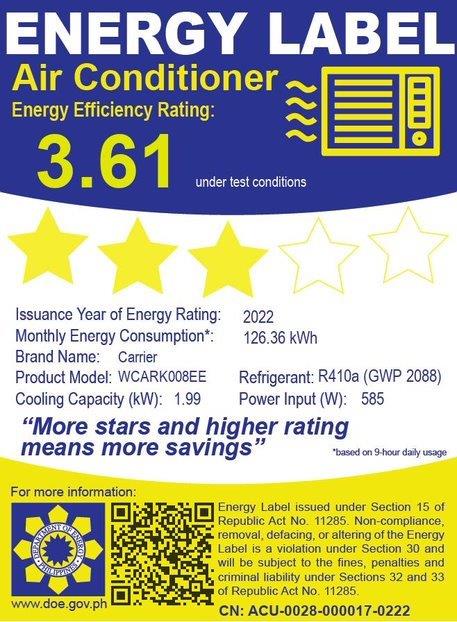 0.75 HP Window Air Conditioner AI Features