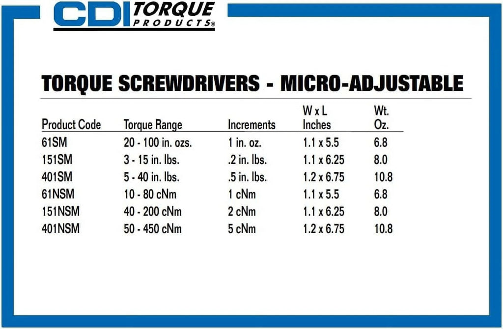 CDI Torque Products 401SM Micro Adjustable Torque Screwdriver, Torque Range 5 to 40-Inch Pounds