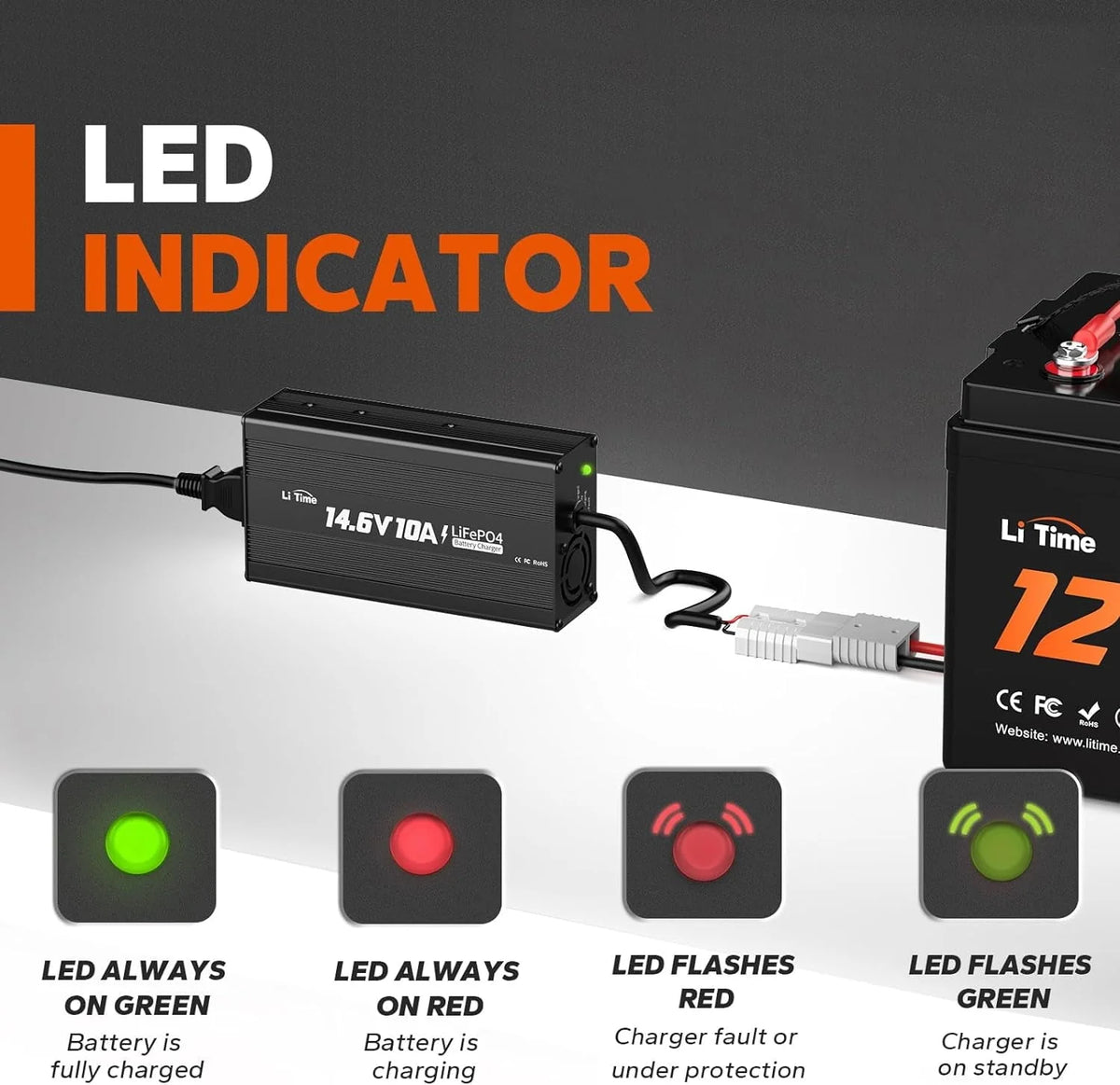 LiTime 12V 10A Battery Charger 14.6V AC-DC LiFePO4 Lithium Battery Charger with Anderson Connector LED Indicator Charger Special for Deep Cycle Rechargeable Batteries of Car, Truck, Boat, RV