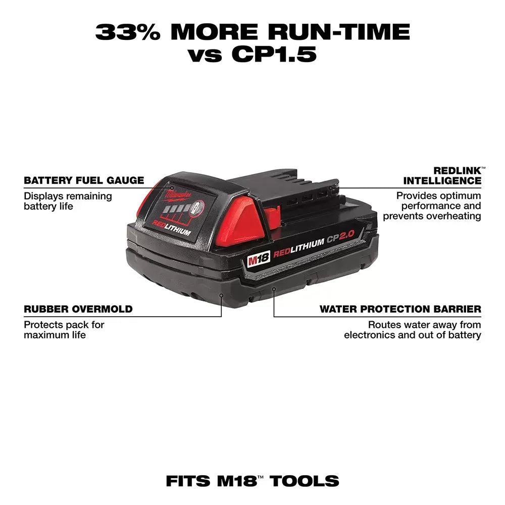 Milwaukee 2656-21PB M18 18V 1/4 Impact Kit w/ M18 FUEL HACKZALL and 2AH Battery