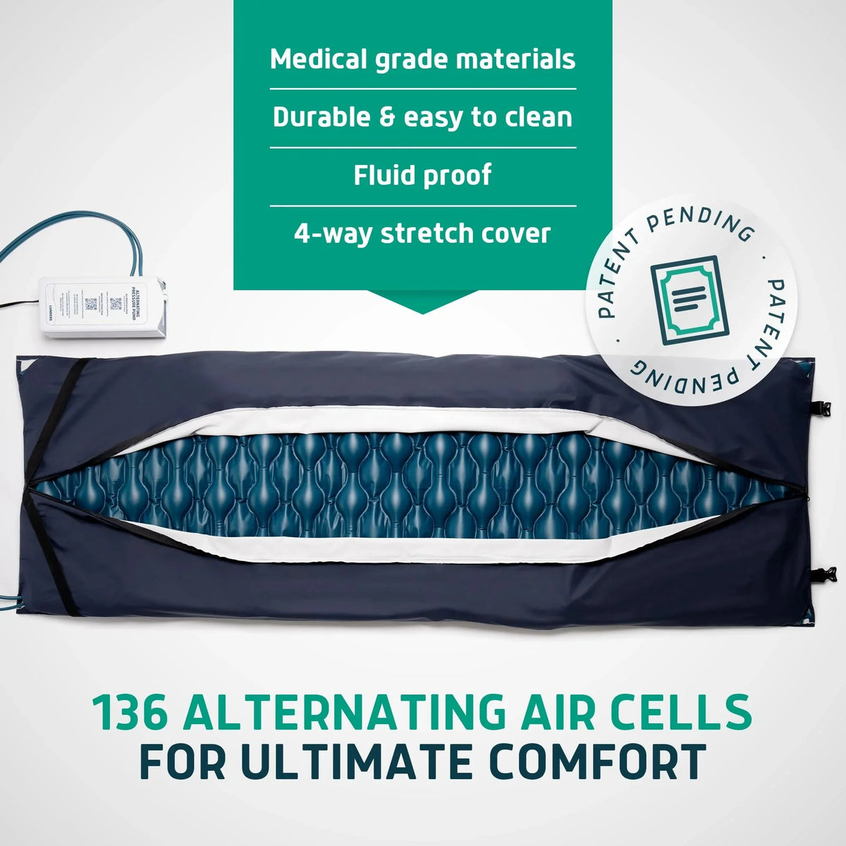Lunderg Alternating Air Pressure Pad for Recliner Chair - Pressure Relief Cushion Topper for Recliner - Bed Sore Prevention - Includes Medical Grade Mattress Pad, Cover & Quiet Pump - Home or Hospital