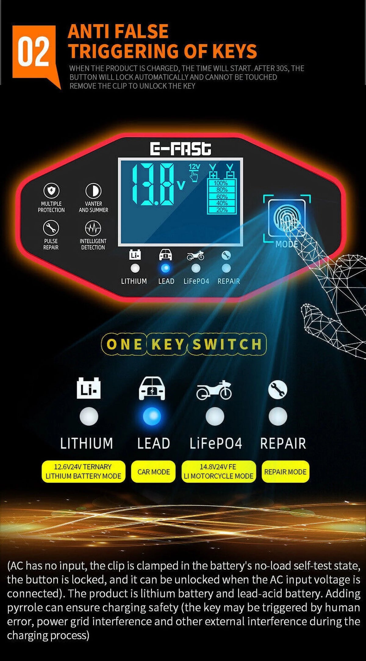 Car Battery Charger Smart Automatic 12V/24V Lead-acid AGM GEL& Lithium LiFePO4