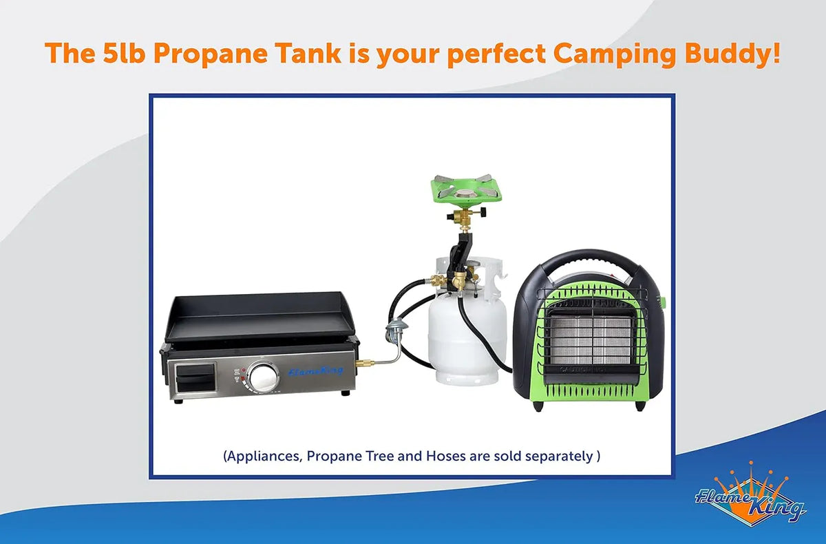 5 Pound Propane Tank Cylinder, Great For Portable Grills, Fire Pits, Heaters And Overlanding, White