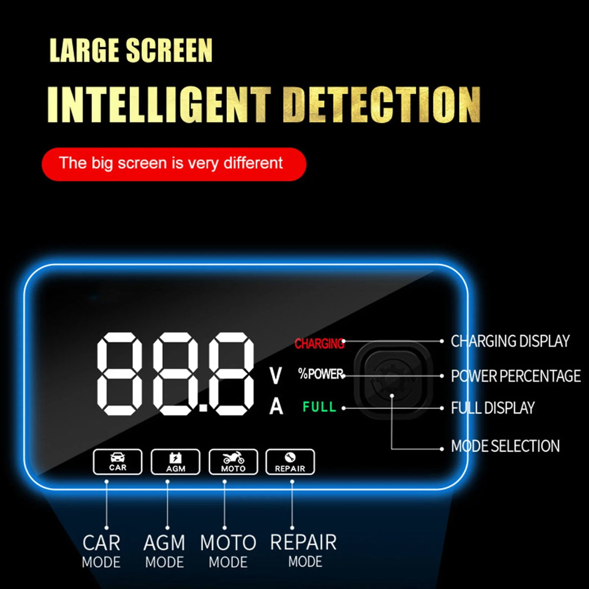 KUNyu 12V Car Battery Charger Automatic Large Screen LCD Display High Precision Intelligent Detection Pulse Repair Multiple Mode Smart Fast Charge Auto Motorcycle Battery Charger Car Accessories