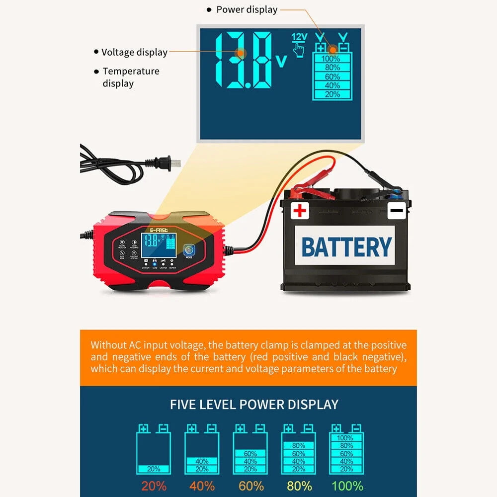 Car Battery Charger Smart Automatic 12V/24V Lead-acid AGM GEL& Lithium LiFePO4