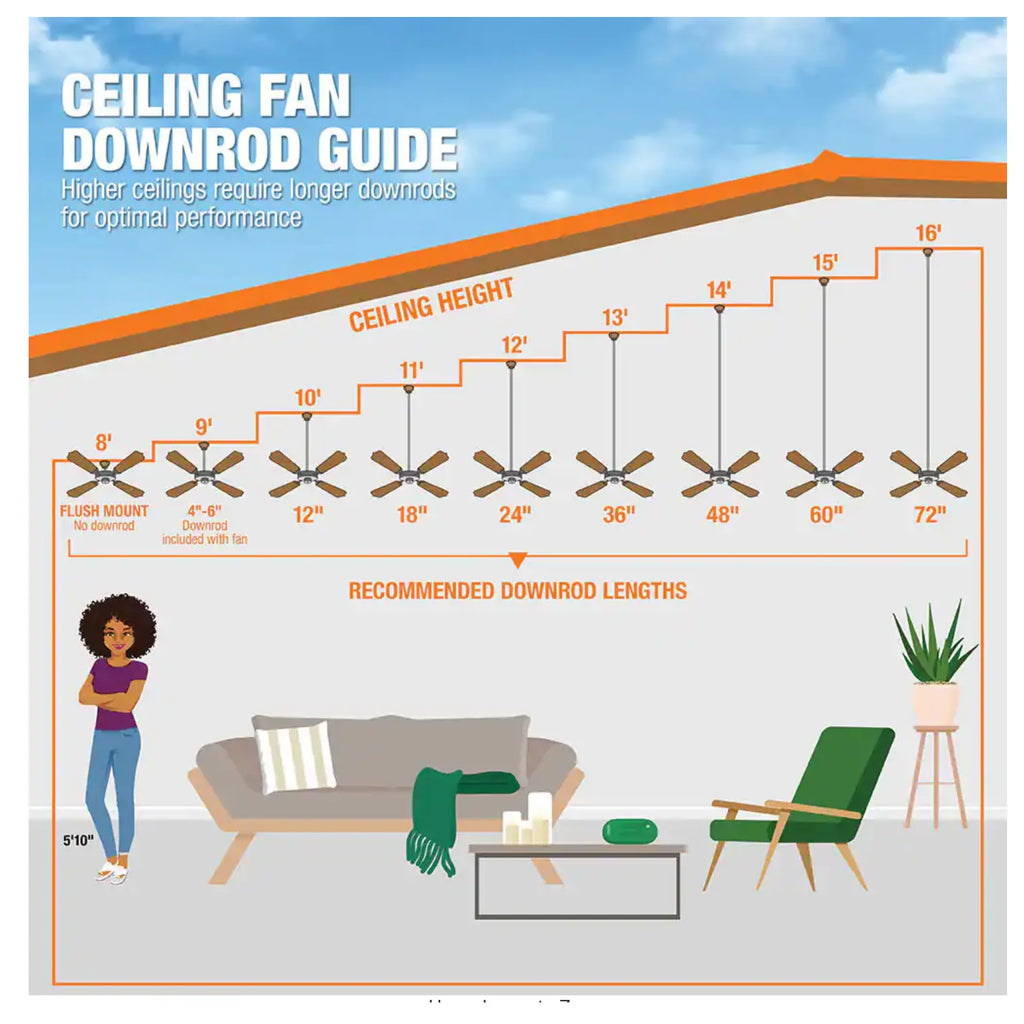 Home Decorators Collection Brette II 23 in. LED Indoor/Outdoor Brushed Nickel Ceiling Fan with Light and Remote Control