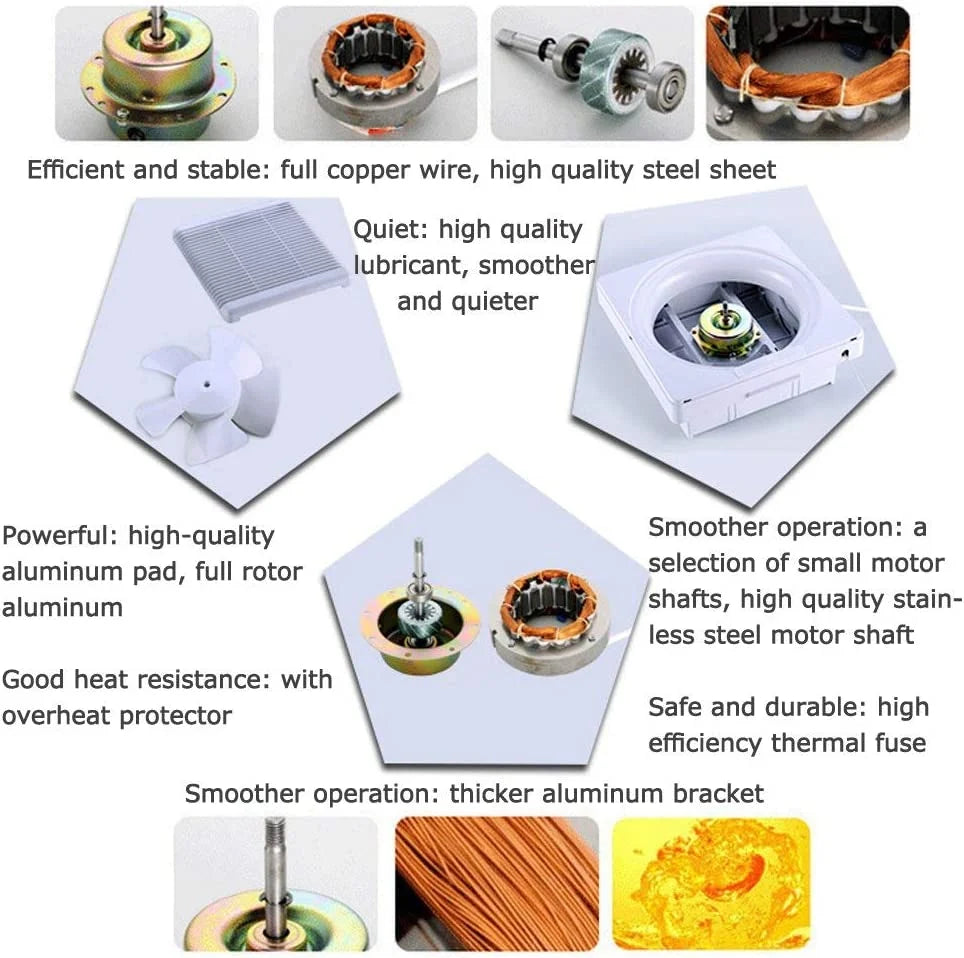 SAILFLO Exhaust Shutter Fan 8 Inch 300 CFM， 2 Direction Reversible Strong Airflow Ventilation Blower for Bathroom Attic Kitchen Window Basement， 8 Diameter Propeller - 12×12Panel