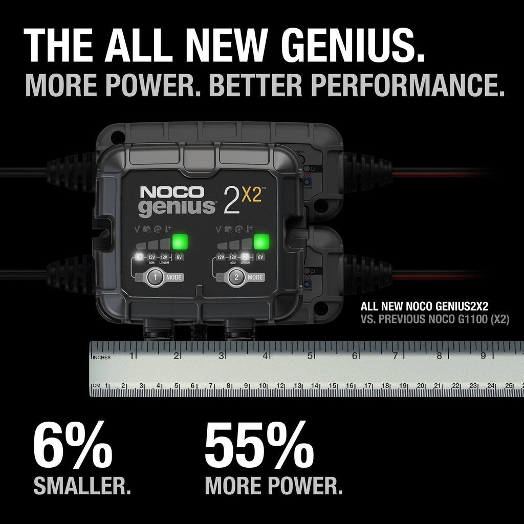 NOCO GENIUS2X2 2-Bank 4A (2A/Bank) 6V/12V Smart Battery Charger and Maintainer