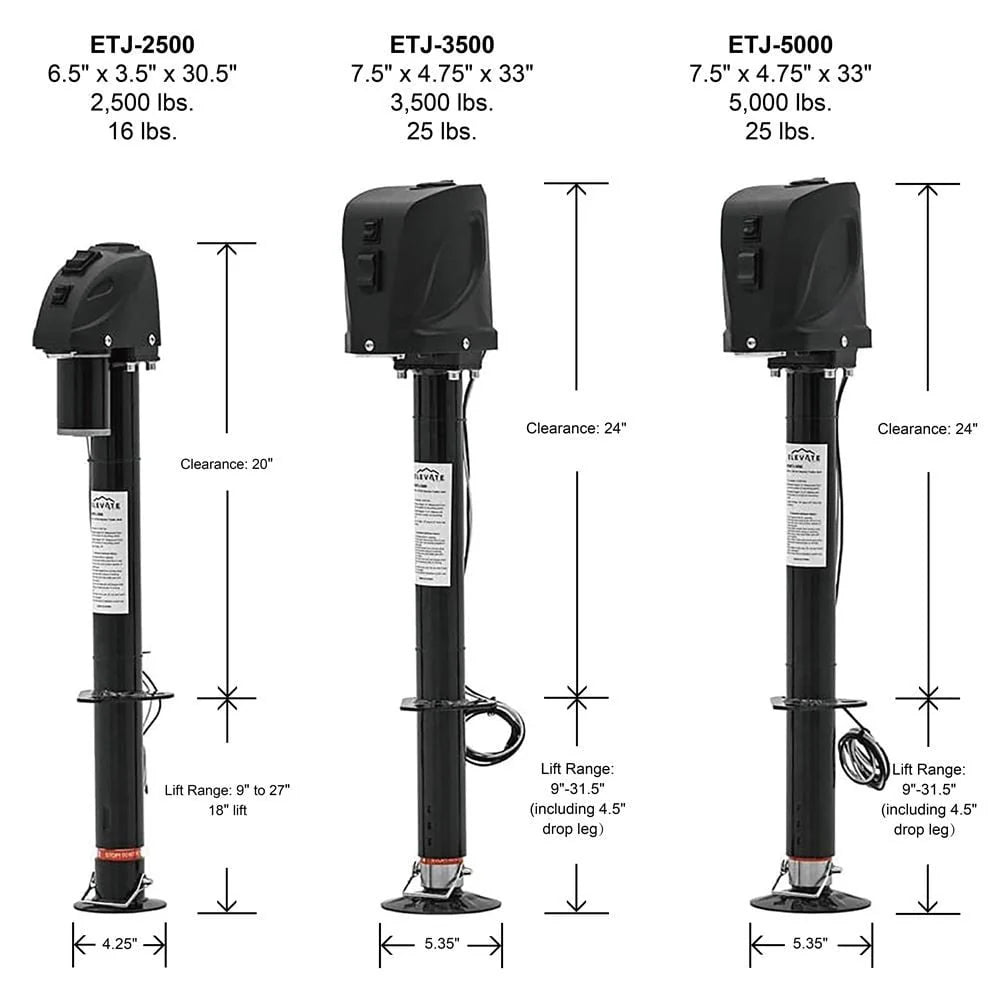 Elevate Outdoor Electric Trailer Jack - 5,000 lb. Capacity