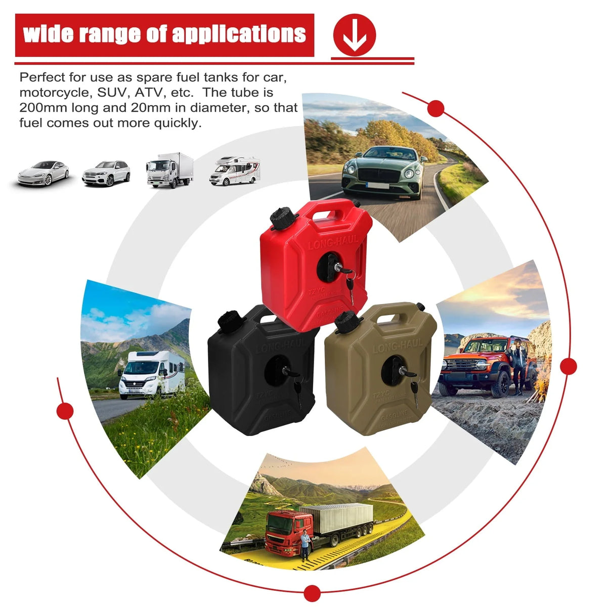 Pristin bucket,Tanks Lock 1.3 Fuel Tanks Portable Diesels Containers Lock Key Containers -Static Tanks ATV Off-Road Vehicle Car SUV ATV Tanks 5L Portable SUV ATV Off-Road 5L Portable Diesels