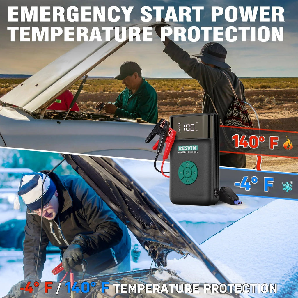 Rechargeable Pro Jump Starter - 12V - with Air Compressor, 1500A 13500mAh Battery Starter with 120PSI Digital Tire Inflator, Works for Vehicles, Car Battery Booster for 8.0L Gas or 6.0L Engines