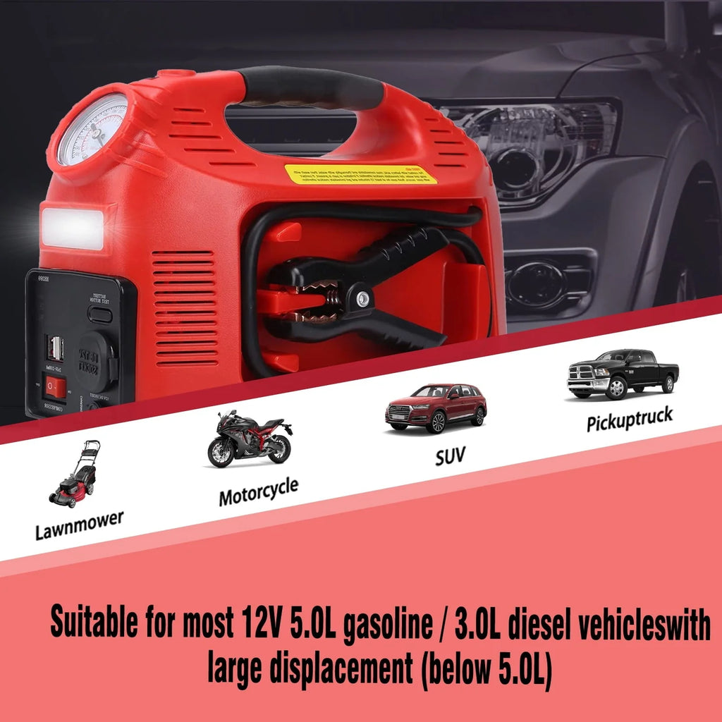 Tyrell Chenergy 12V Car Battery Jump Starter with Air Compressor, 750 Peak/350 Instant Amp Power Station Jump Box, Car Battery Booster with USB DC Power Port Outlet for Truck