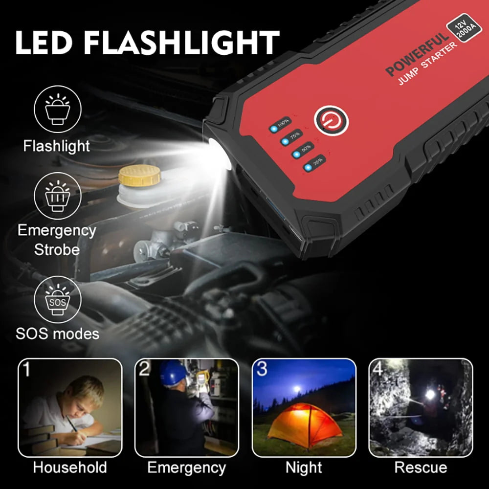 SUGIFT 2000A Car Jump Starter 12V 20000mAh up to 9L Gas 7L Diesel Engines with USB Quick Charge 3.0 and Smart Clip