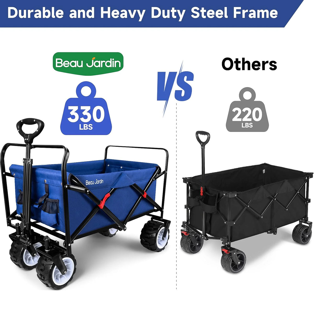 Capacity Collapsible Portable Lightweight Shopping