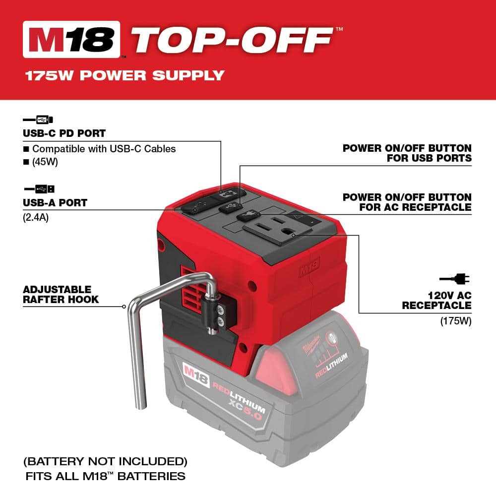 M18 18-Volt Lithium-Ion 175-Watt Powered Compact Inverter for M18 Batteries with (2) M18 HIGH OUTPUT 6.0 Ah Batteries 2846-20-48-11-1862