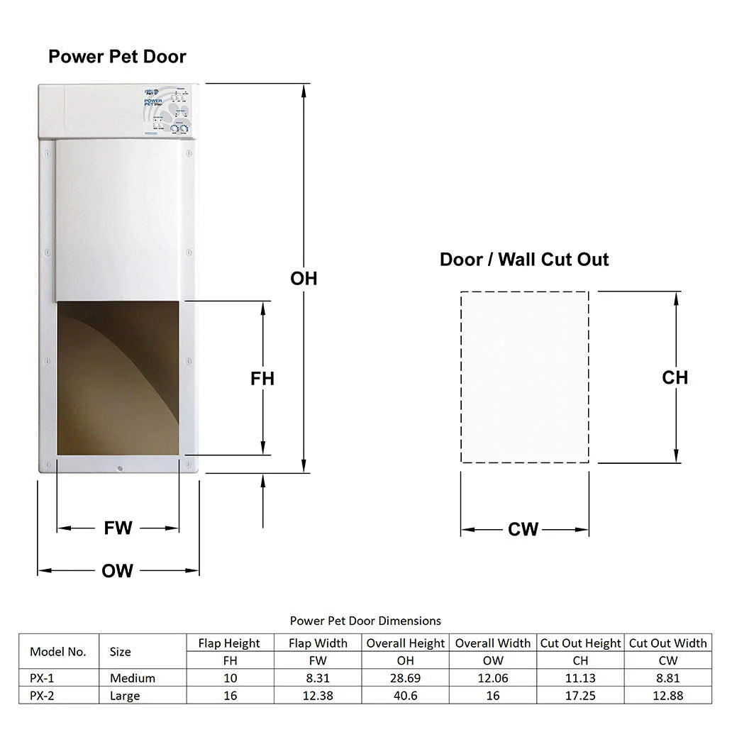 Power Pet Large Electronic Pet Door PX-2