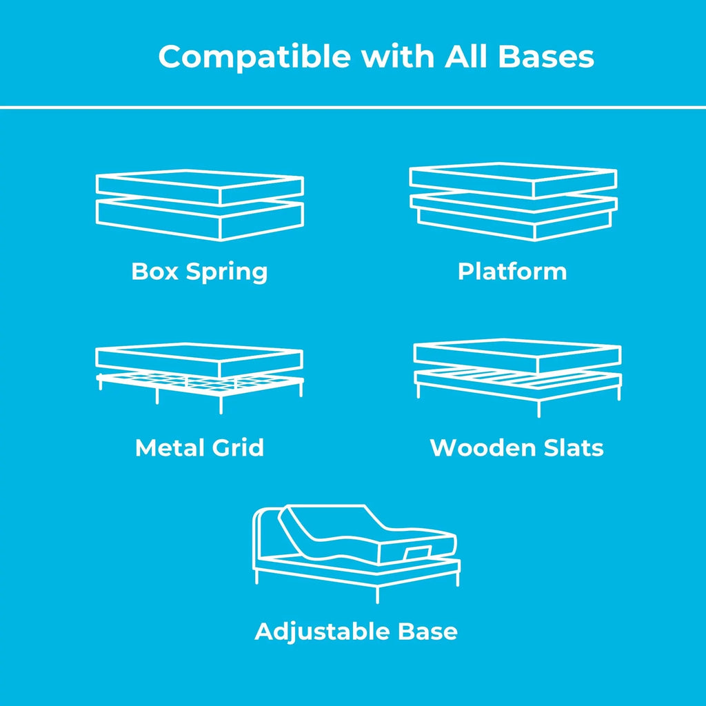 Linenspa Explorer 6 Innerspring Mattress， Twin💝 Last Day For Clearance