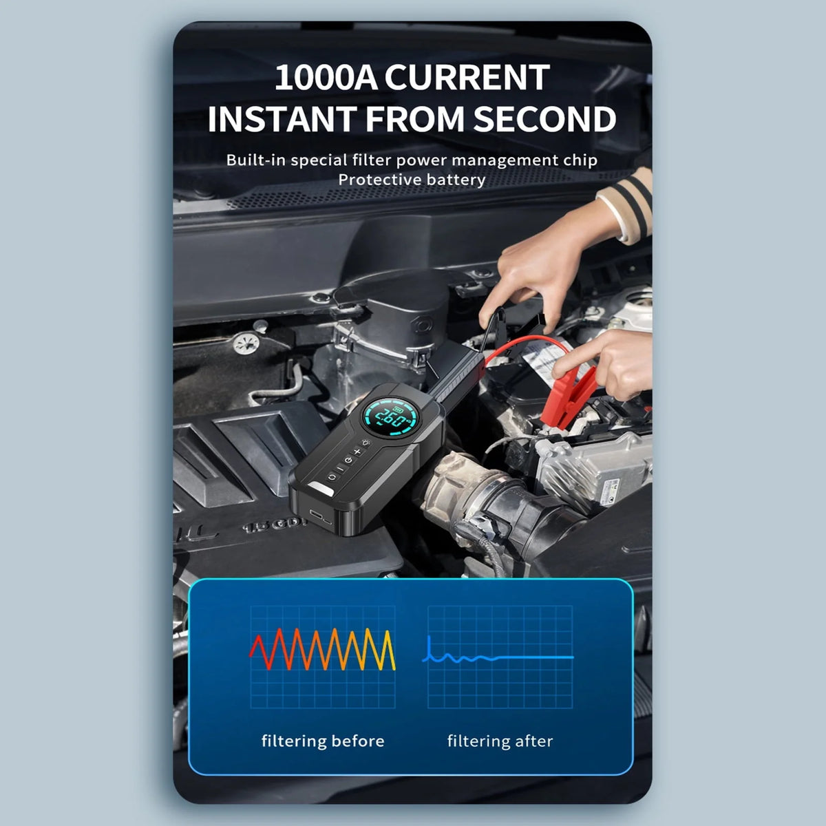 OWSOO Jump Starter with Air Compressor, 1000A Portable Battery Booster with 150 PSI Tire Inflation 6000mAh Jump Starter for Car Off-road Vehicle Small Truck, and More