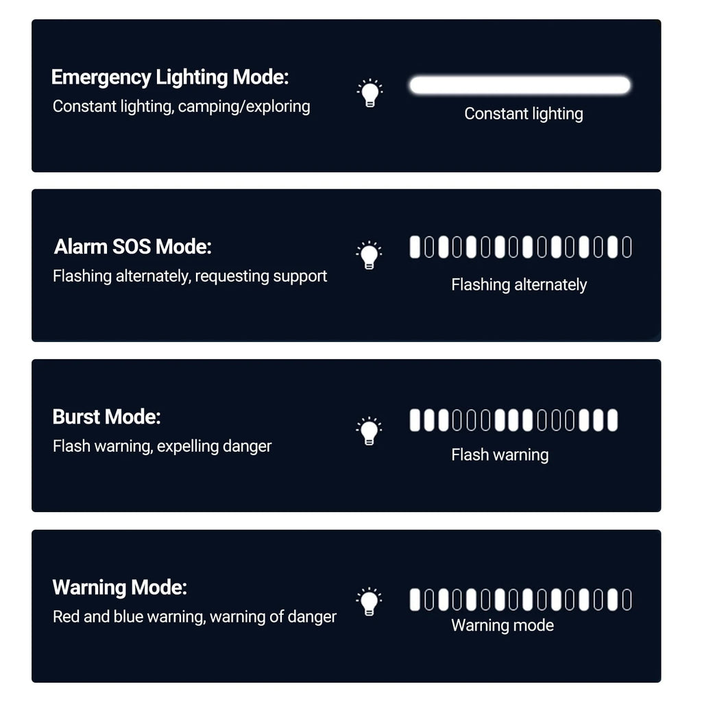 Lepmerk Emergency supply, SupplyAuto Portable Current 8000 Mah SupplyAuto Portable 12v Auto Car Jump 600a Supply Car JumpBank Portable Bank Portable 12v Dn18