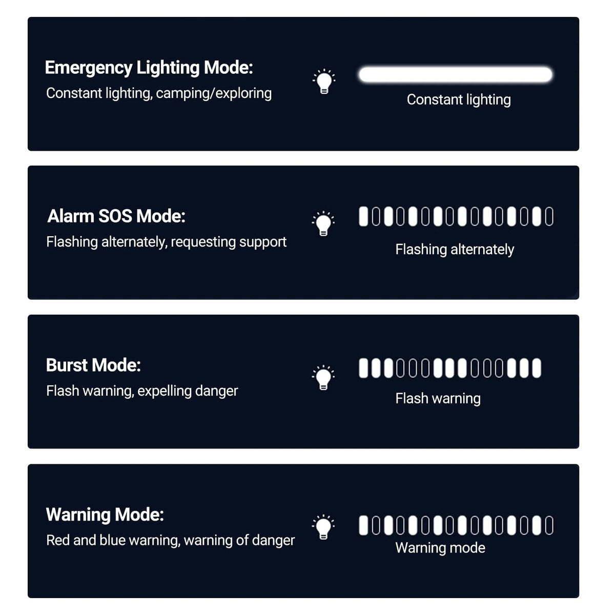 Lepmerk Emergency supply, SupplyAuto Portable Current 8000 Mah SupplyAuto Portable 12v Auto Car Jump 600a Supply Car JumpBank Portable Bank Portable 12v Dn18